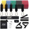 Black Mountain Products: Resistance Bands & Home Gym Equipment